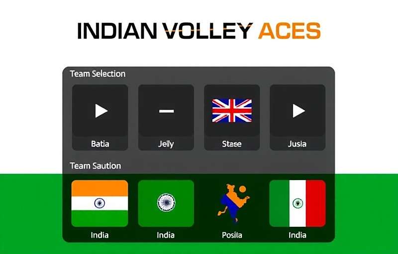 Indian Volley Aces team selection screen showing various Indian states